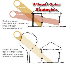 nine-smart-solar-strategies-2
